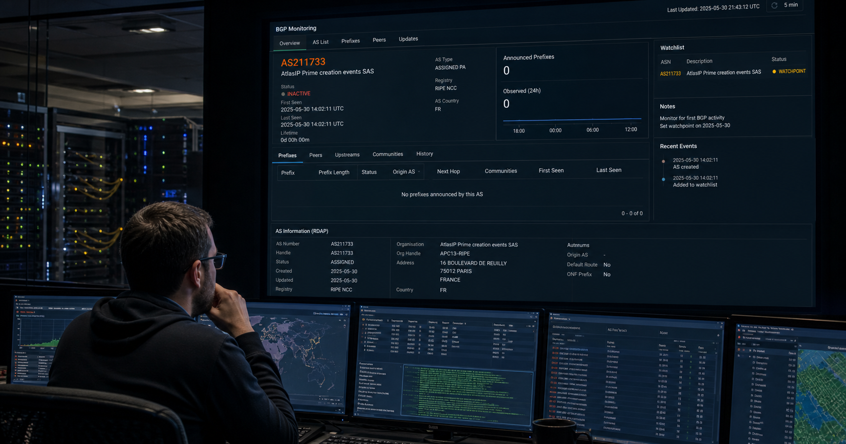 Dark NOC scene with a screen showing AS211733 and empty route columns, conveying dormant network potential.