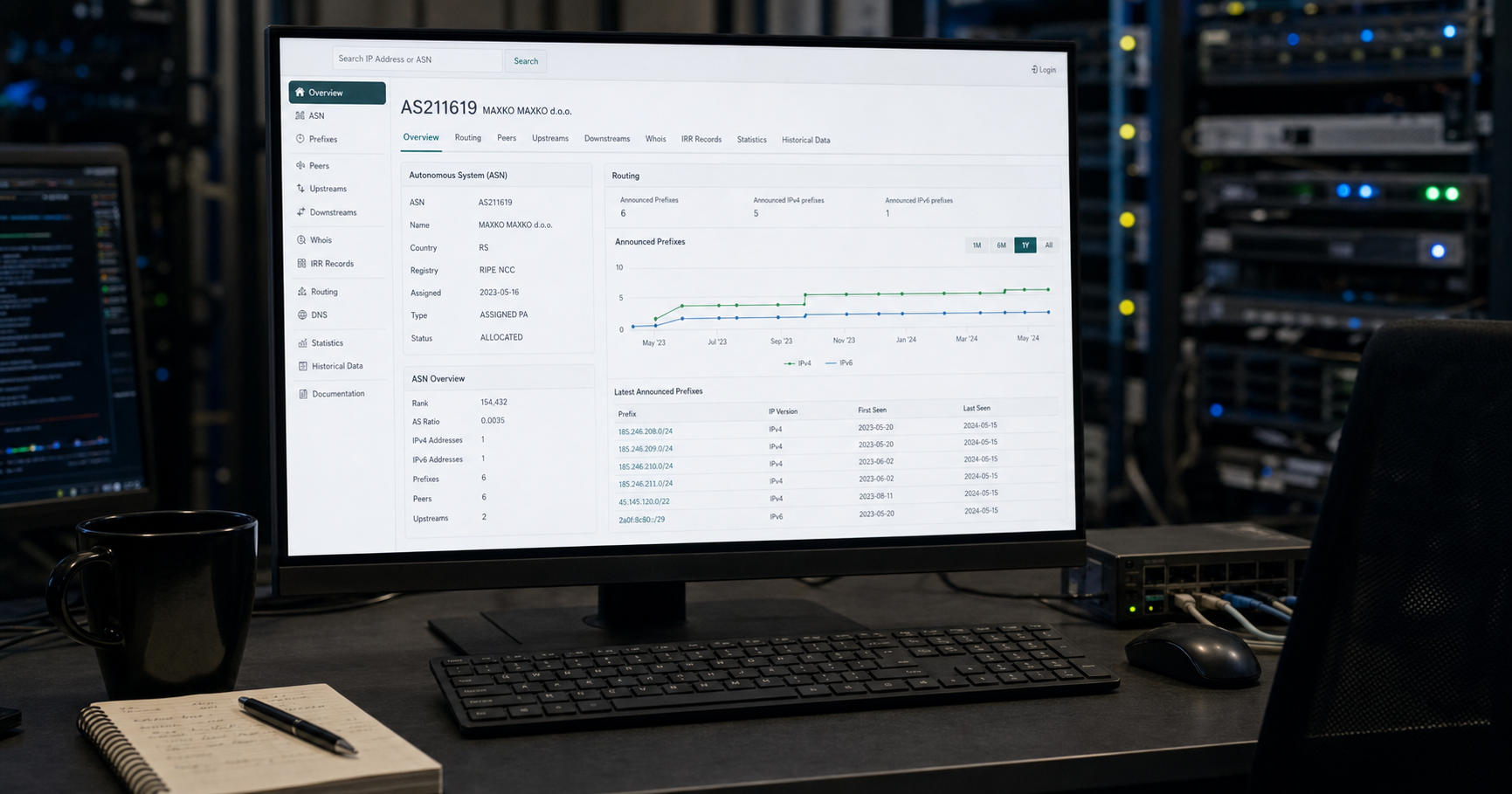 A close-up photograph of a network operations center monitor showing the RIPE NCC registry entry for AS211619, with the holder name 'MAXKO MAXKO d.o.o.' and a highlighted field reading 'Announced Prefixes: 0' in amber.