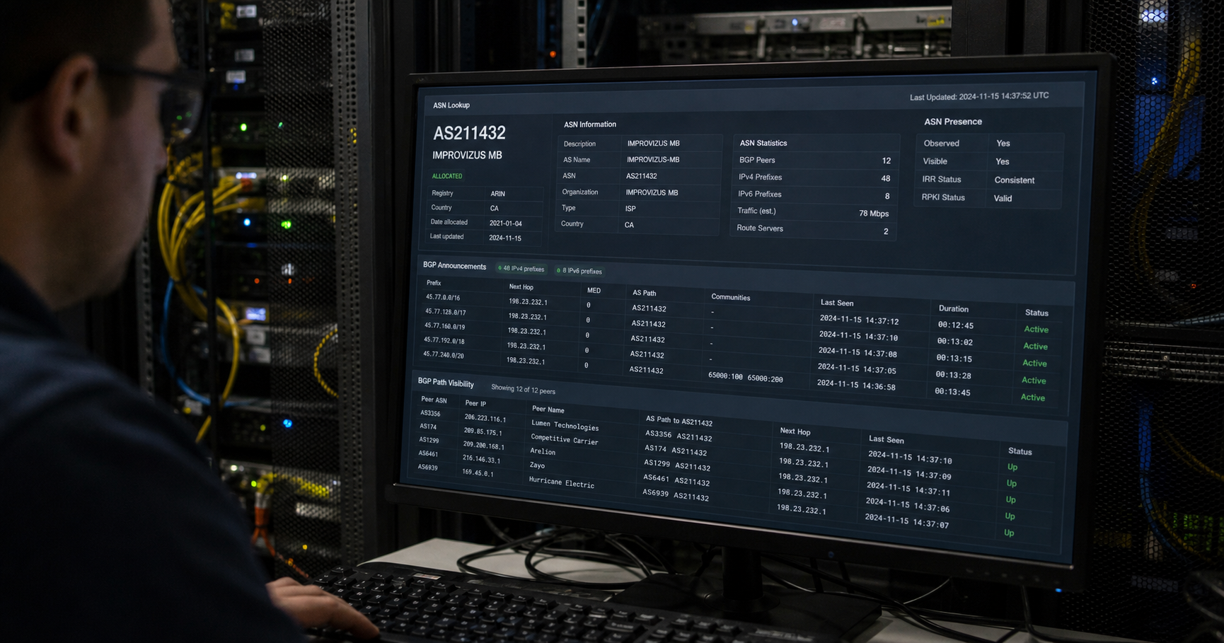 A network operations center display showing a routing table with AS211432 highlighted, conveying the subject's sole verifiable connection to internet infrastructure.