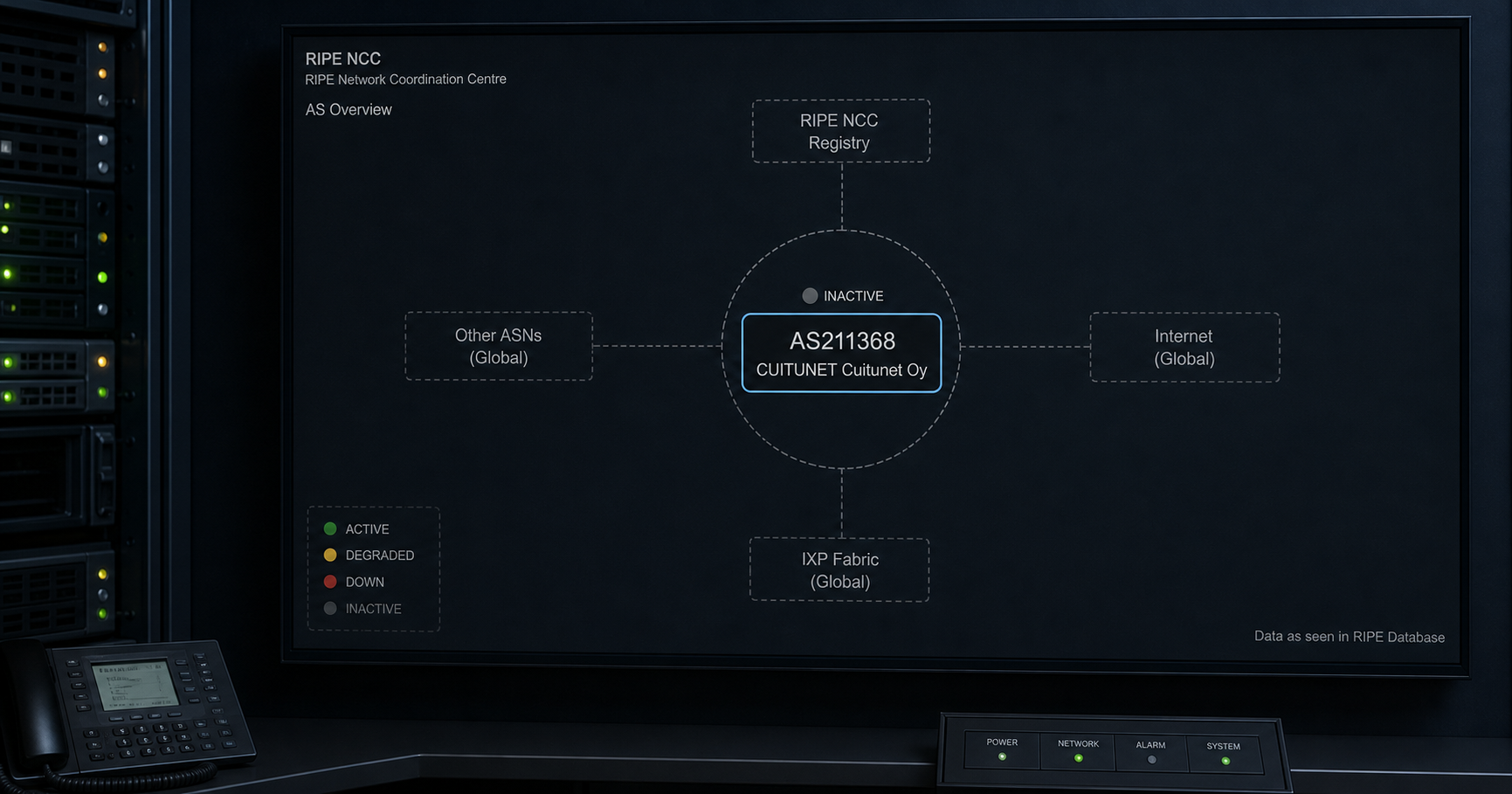 Network diagram showing AS211368 labeled with CUITUNET Cuitunet Oy, with no connections to routes, on a dark background.