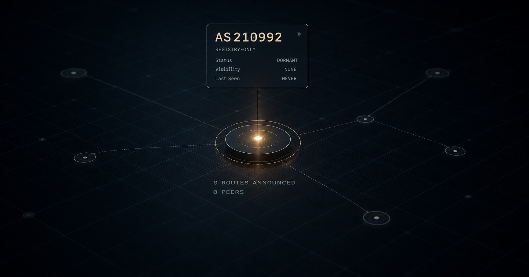 Stylized network node with AS210992 label against a dark grid background, suggesting monitoring of unannounced infrastructure.