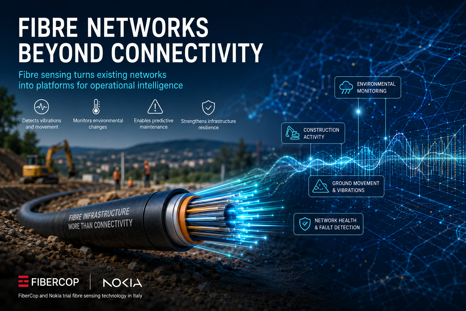 An editorial illustration showing a fibre-optic cable generating real-time infrastructure monitoring data, representing fibre sensing technology for predictive network management and environmental monitoring.