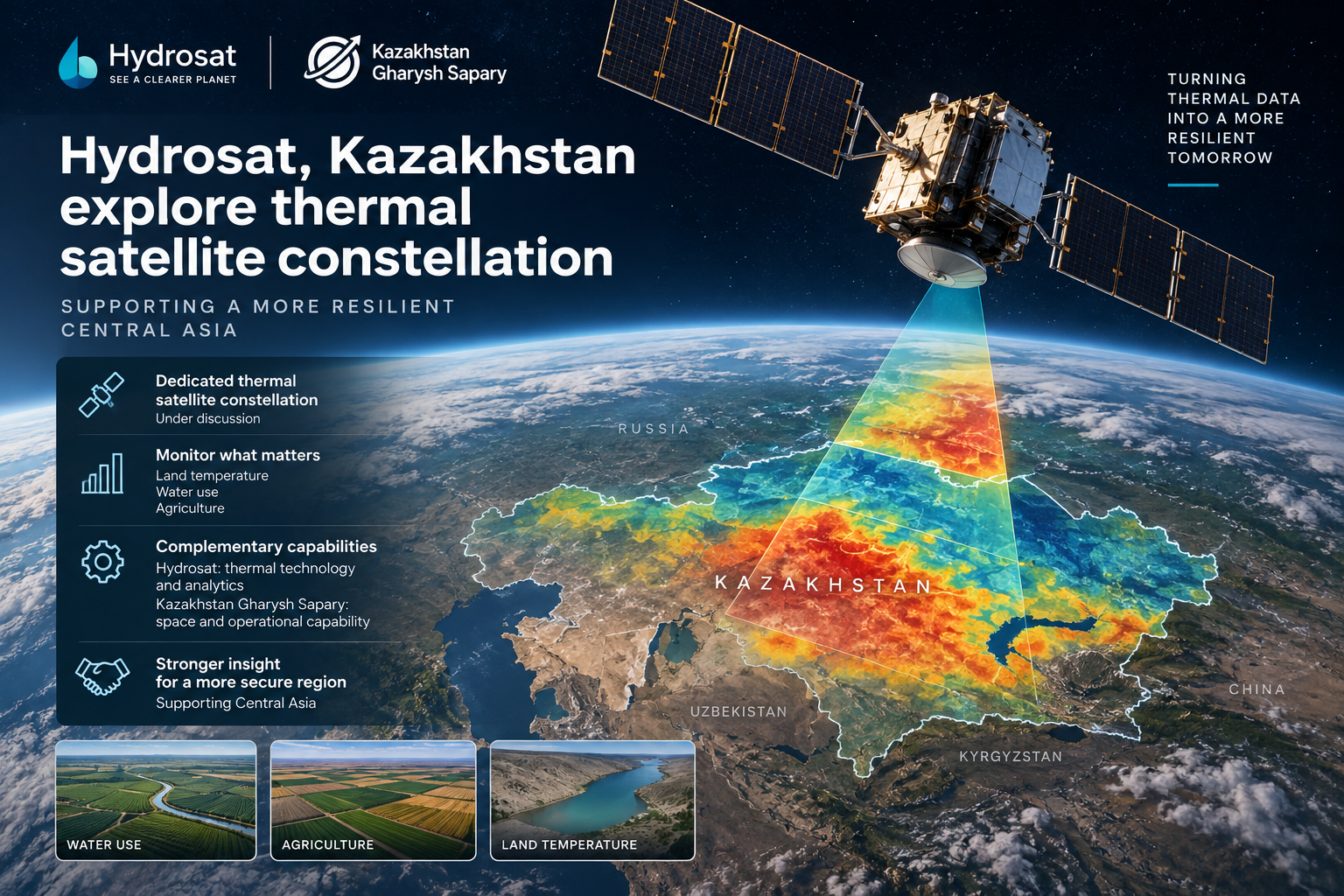 Editorial illustration of a proposed thermal satellite constellation monitoring Kazakhstan for water use, agriculture and land temperature