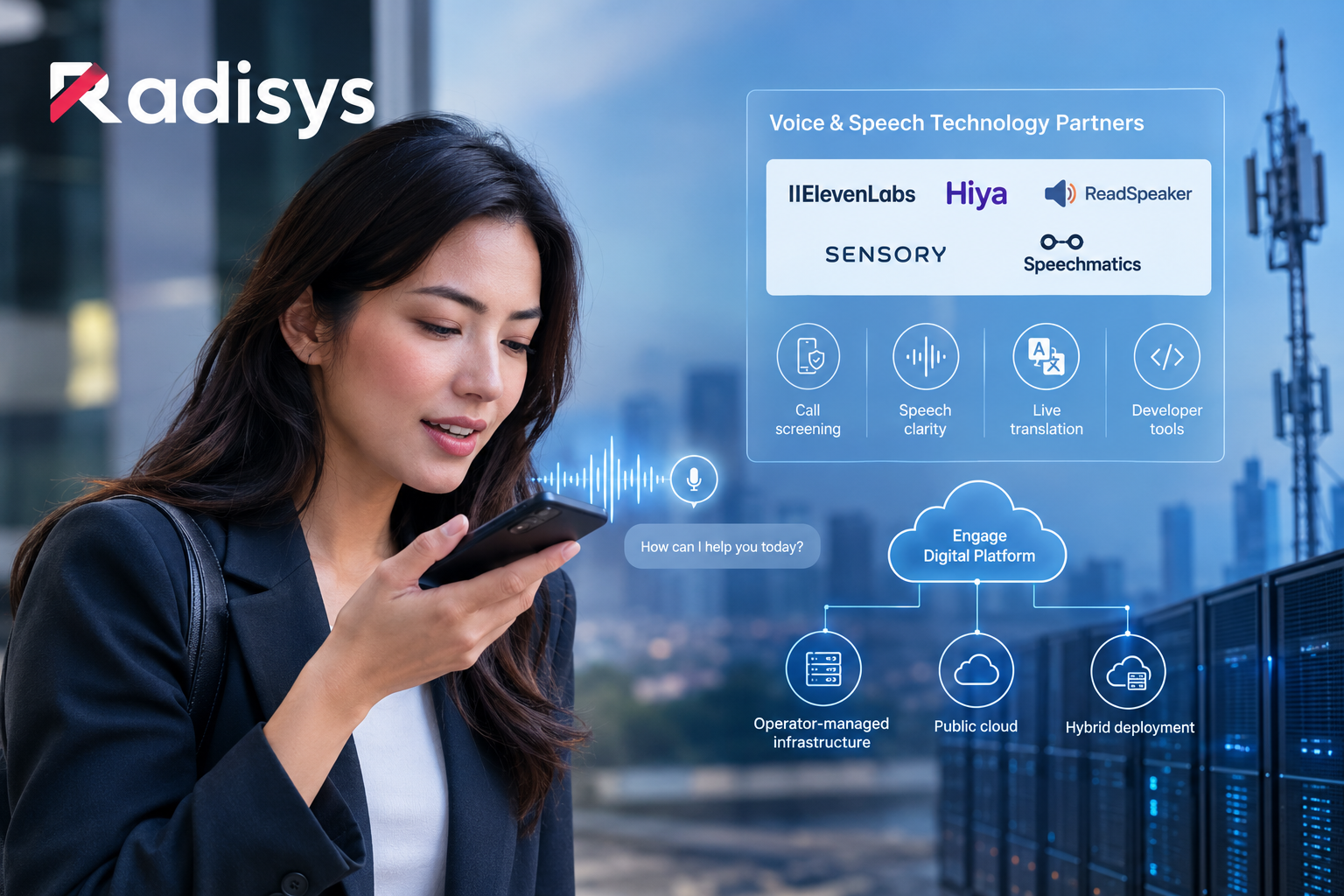 AI-generated editorial illustration of Radisys V.AI voice and speech technology partners and telecom deployment options