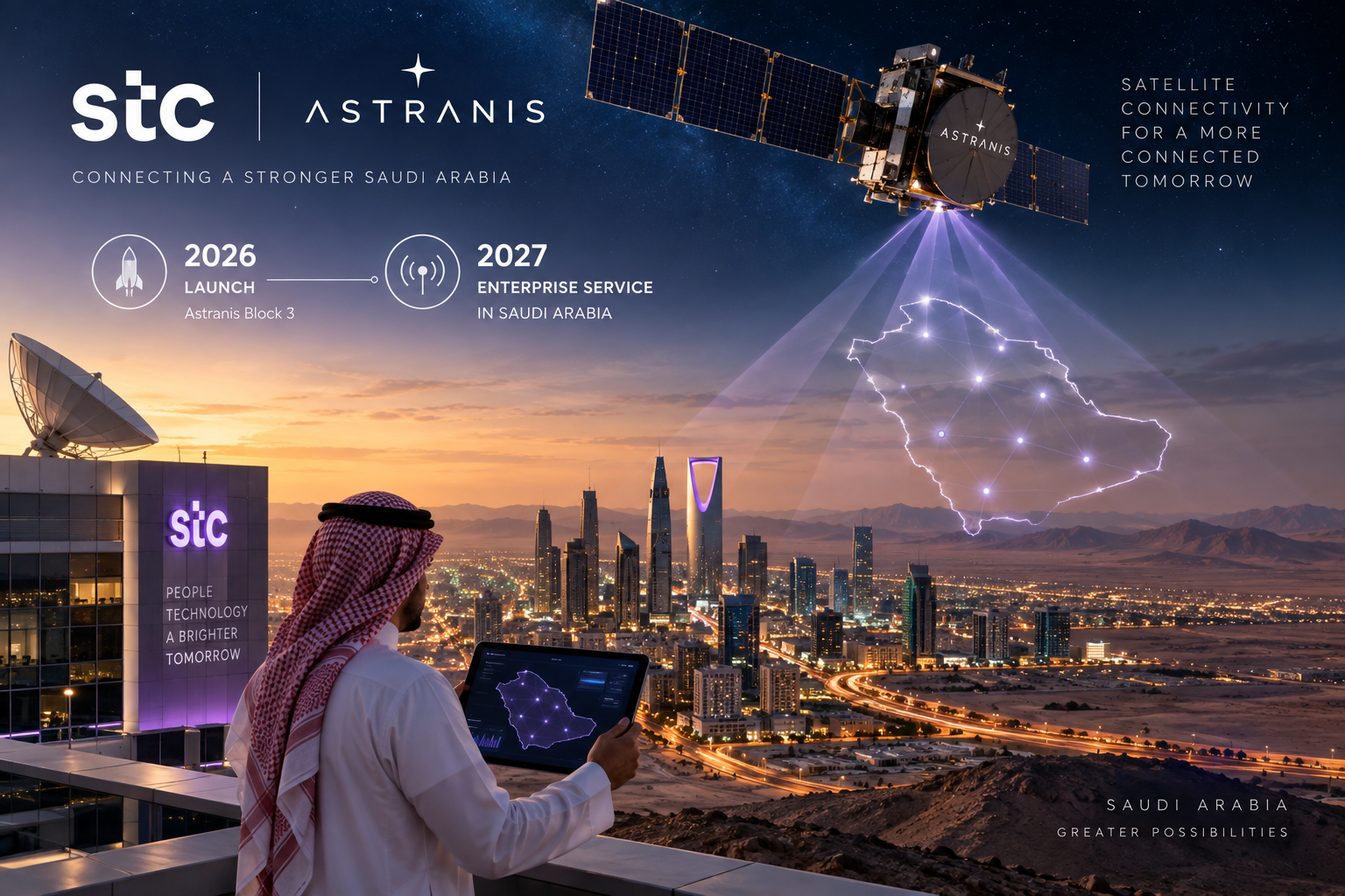 stc encomenda satélite dedicado da Astranis