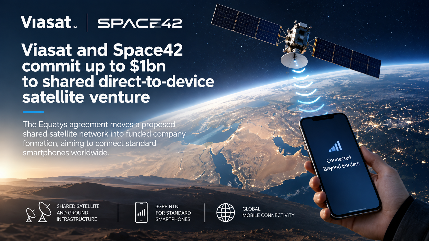 ViaSat и Space42 обязались вложить до $1 млрд в Equatys