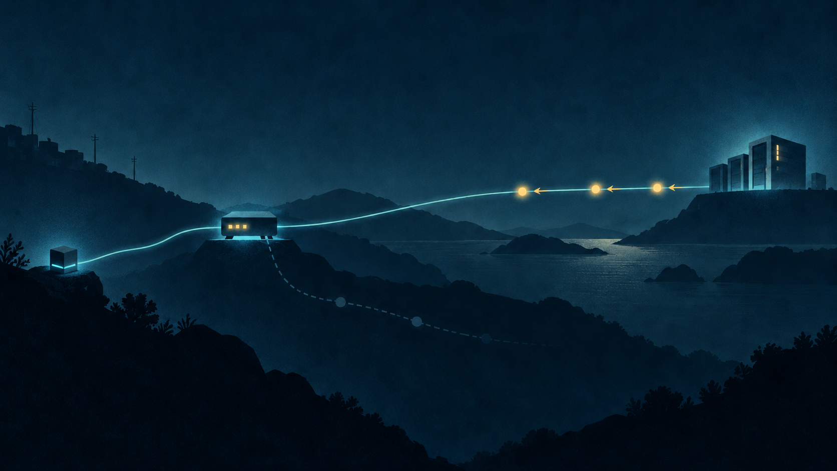Open Application Could Prove the Router Was Reachable: RFC 3316 record