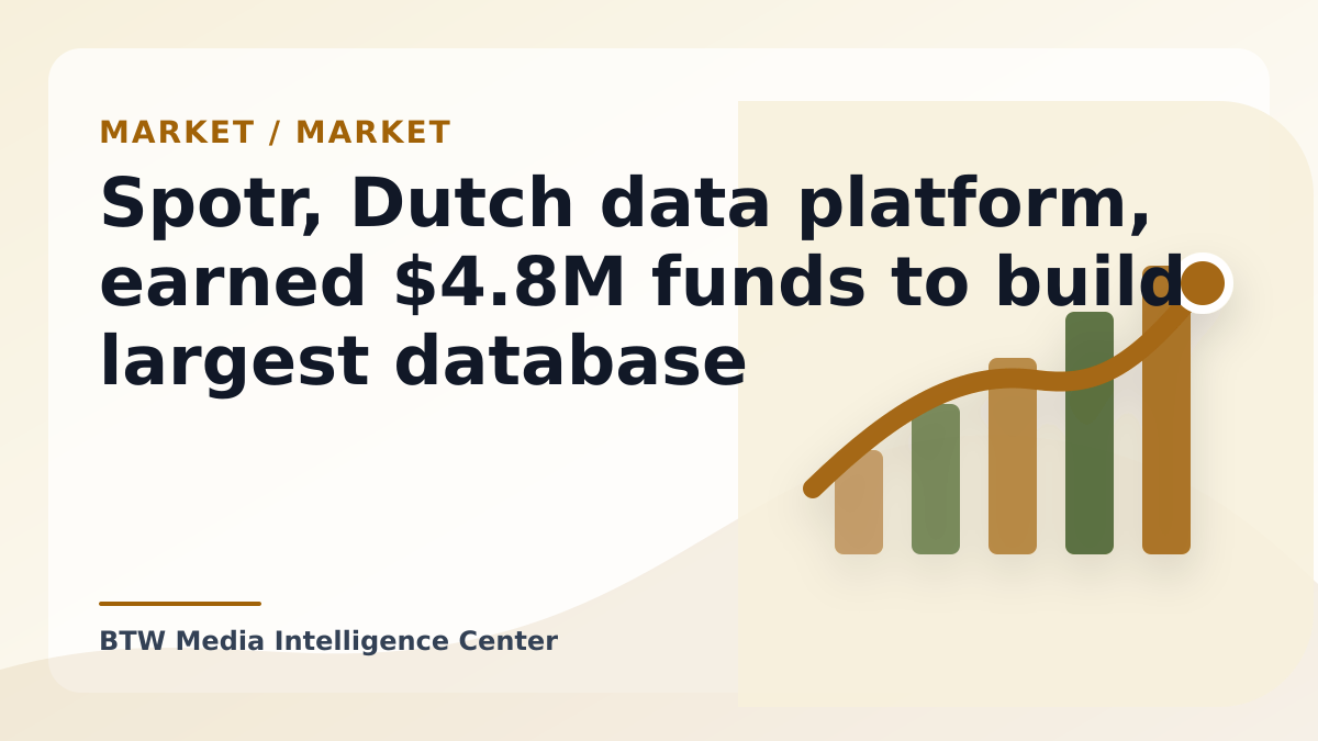 Spotr, Dutch data platform, earned $4.8M funds to build largest database