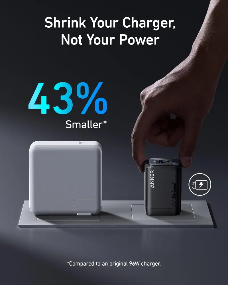 Anker-Prime-100W-GaN-Wall-Charger