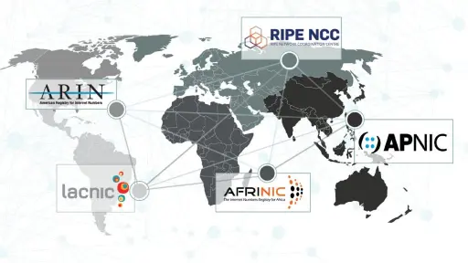 RIR-Map