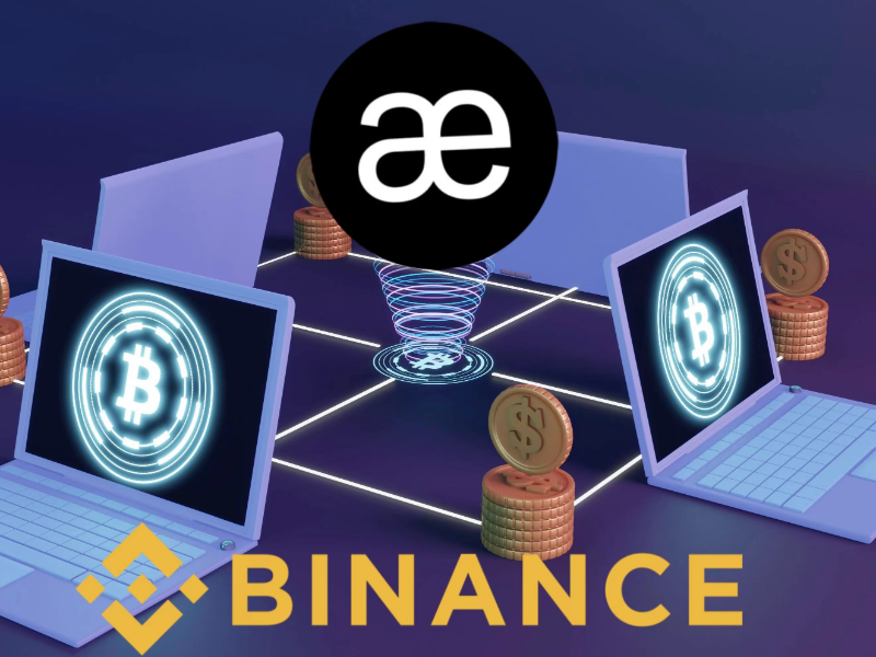 Binance AEVO