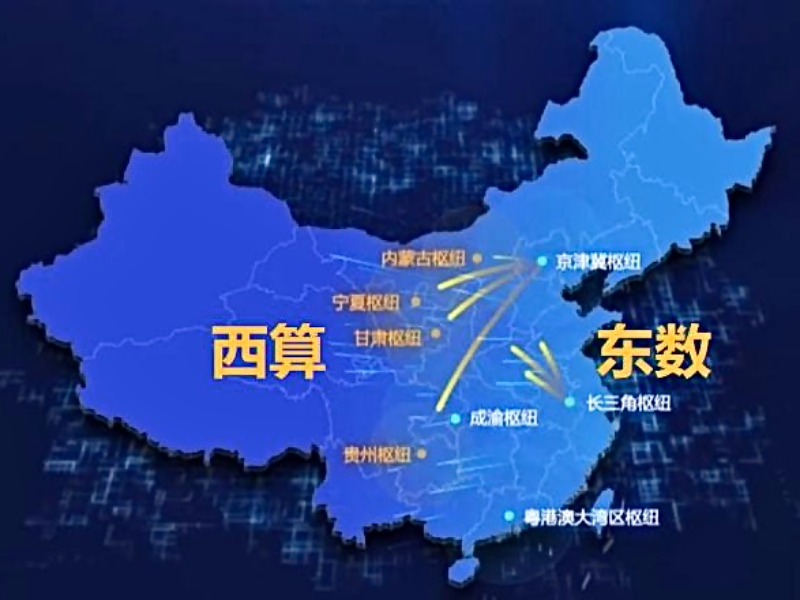 national computing network