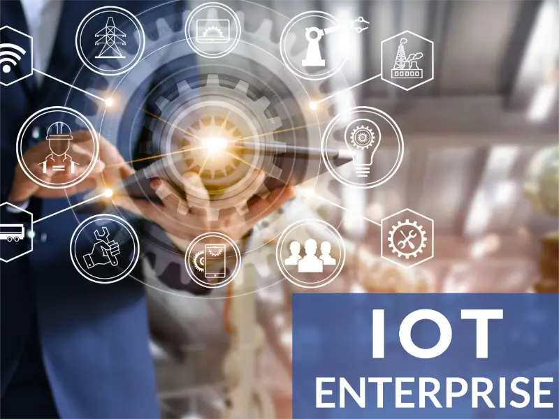 IoT Business
