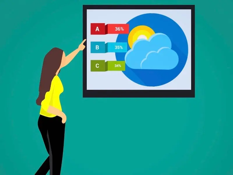 A new AI tool for making hyperlocal weather videos belongs to The Weather Channel’s parent company