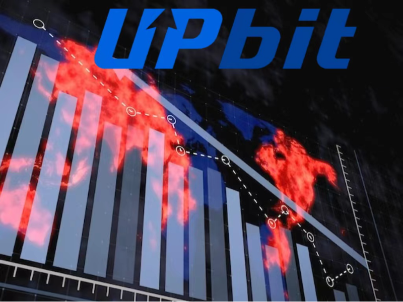 Upbit daily trading volume