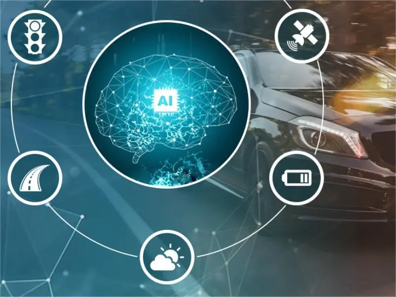 ai automotive companies