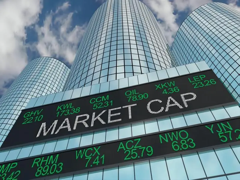 Market Cap