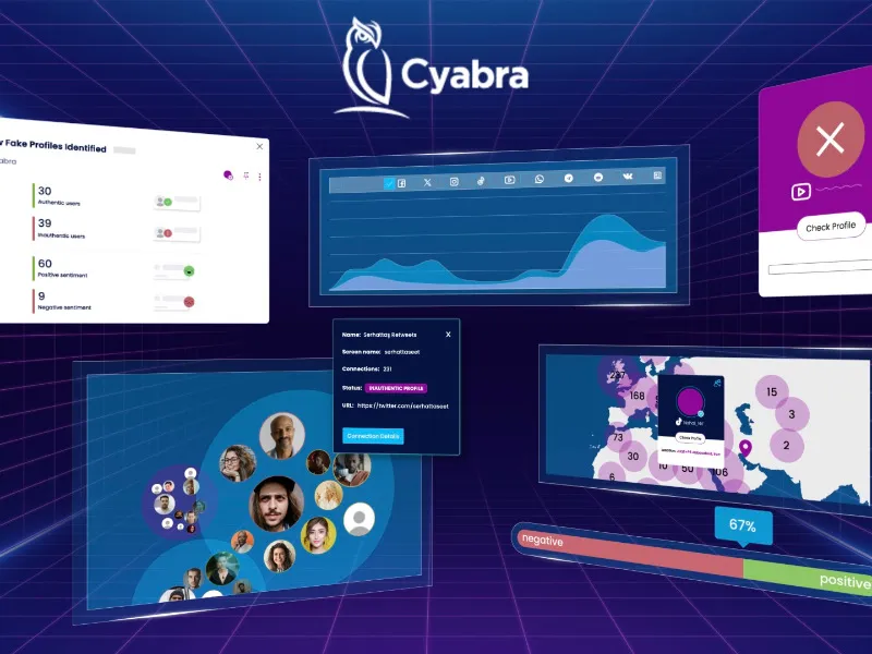 Cyabra