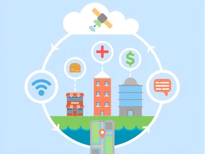 emergency-service-network