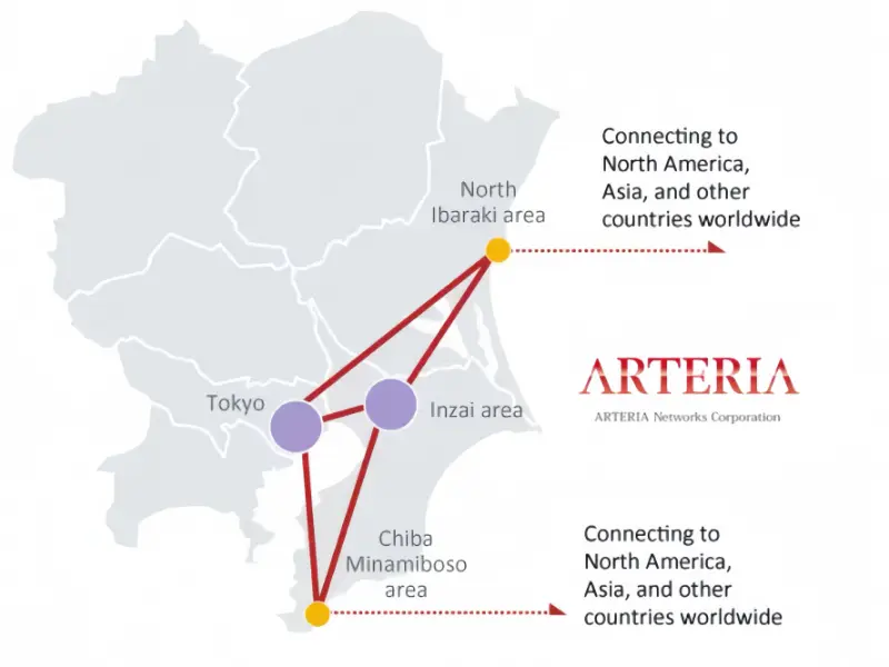 submarine cable