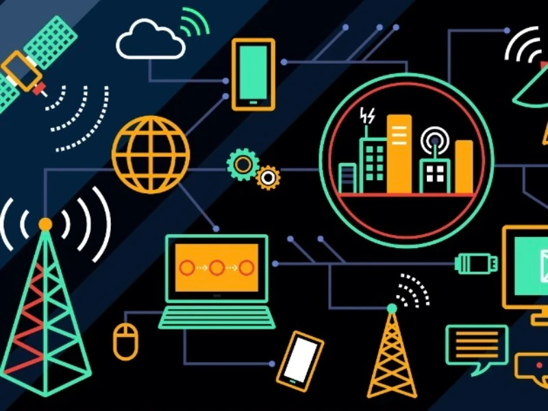 Radio Access Network