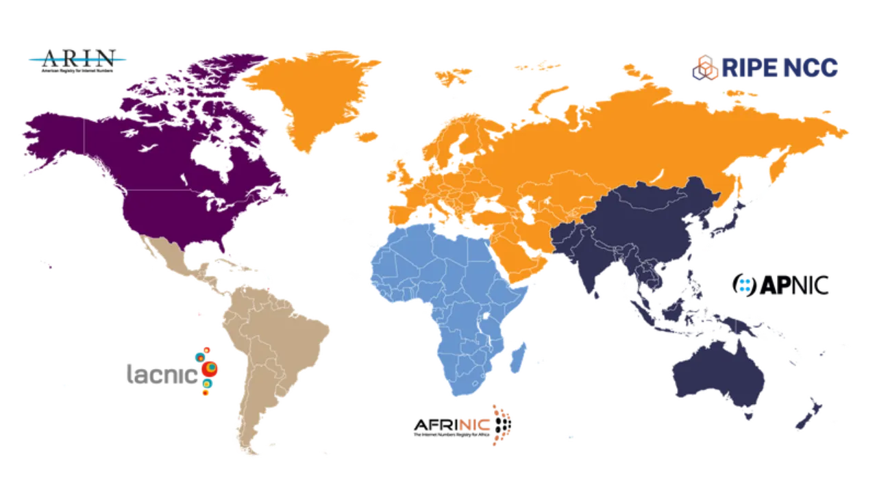 Regional Internet Registry (RIR)