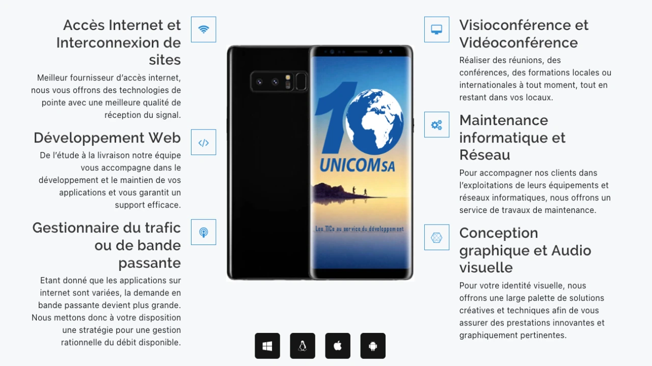 Universal Communication SA