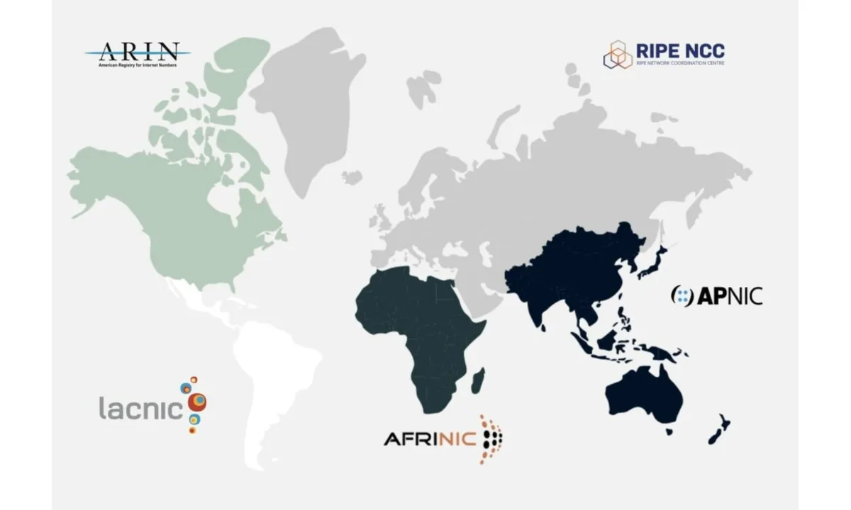 How AFRINIC can learn from RIPE and ARIN election systems