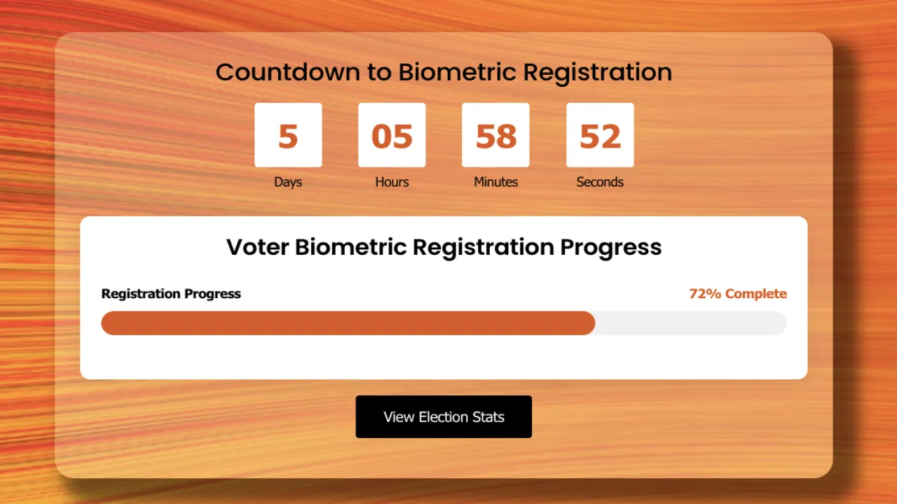 Voter Biometric Registration