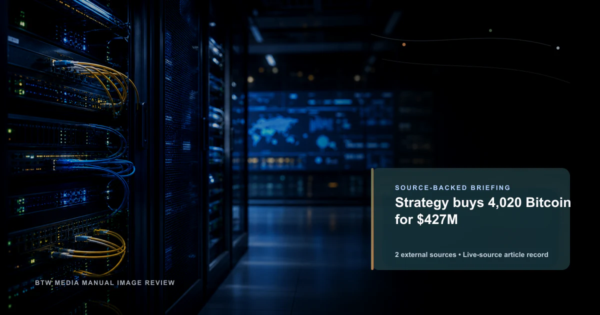 Strategy buys 4,020 Bitcoin for $427M source-backed briefing visual