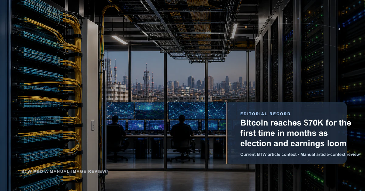 Bitcoin alcanza los $70K por primera vez en meses ante las elecciones y los resultados