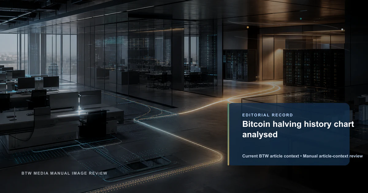 Bitcoin halving history chart analysed reviewed editorial briefing visual