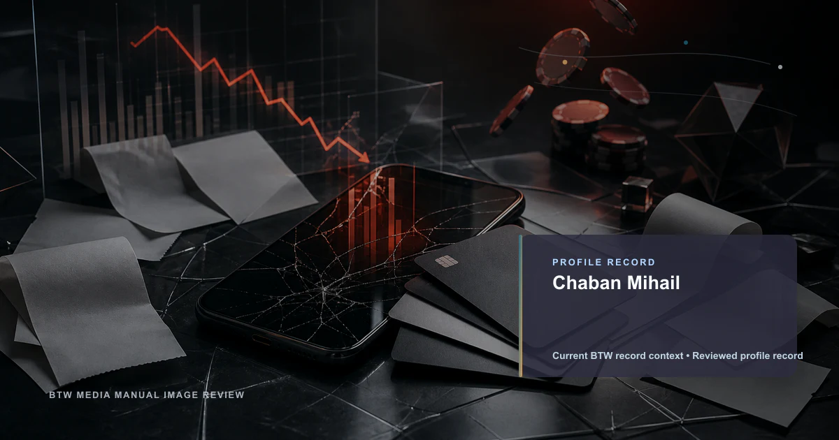 Chaban Mihail