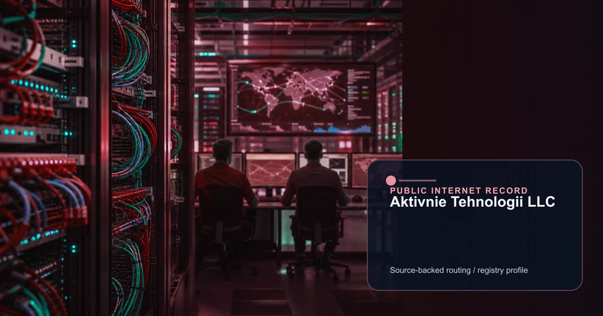 Aktivnie Tehnologii LLC