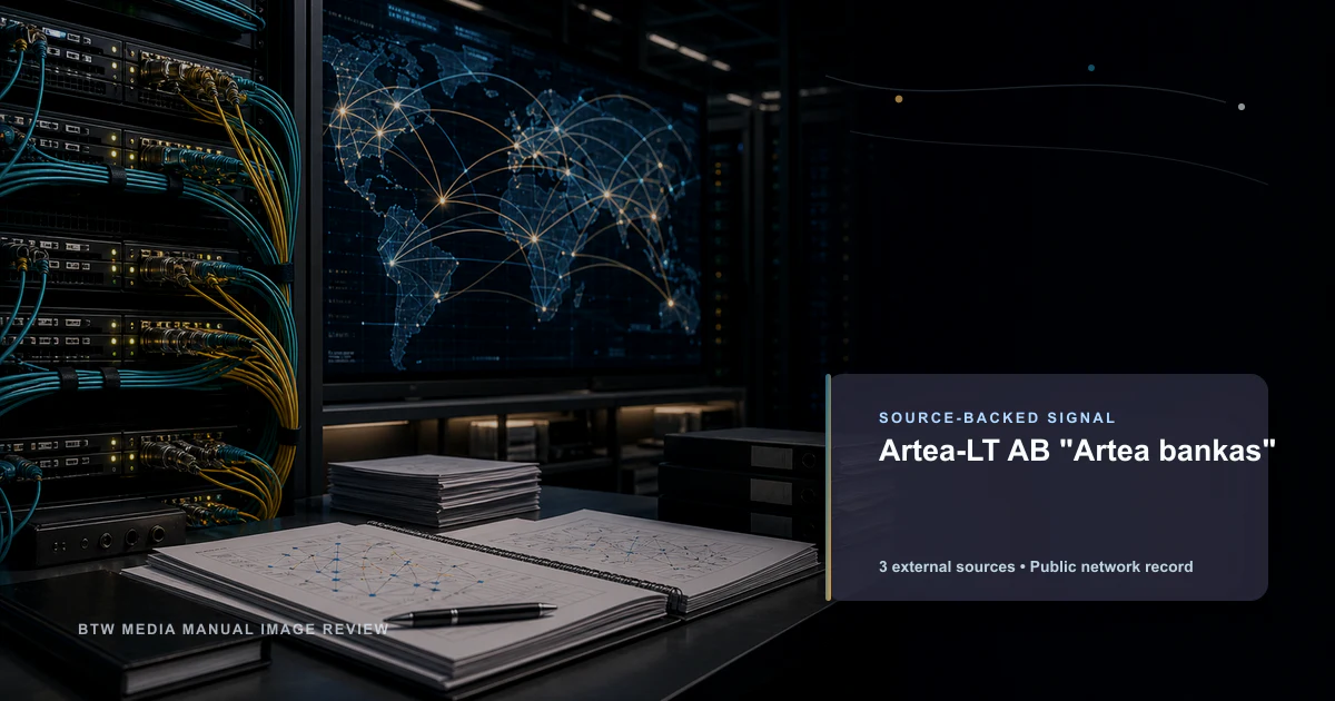 Artea-LT AB "Artea bankas"