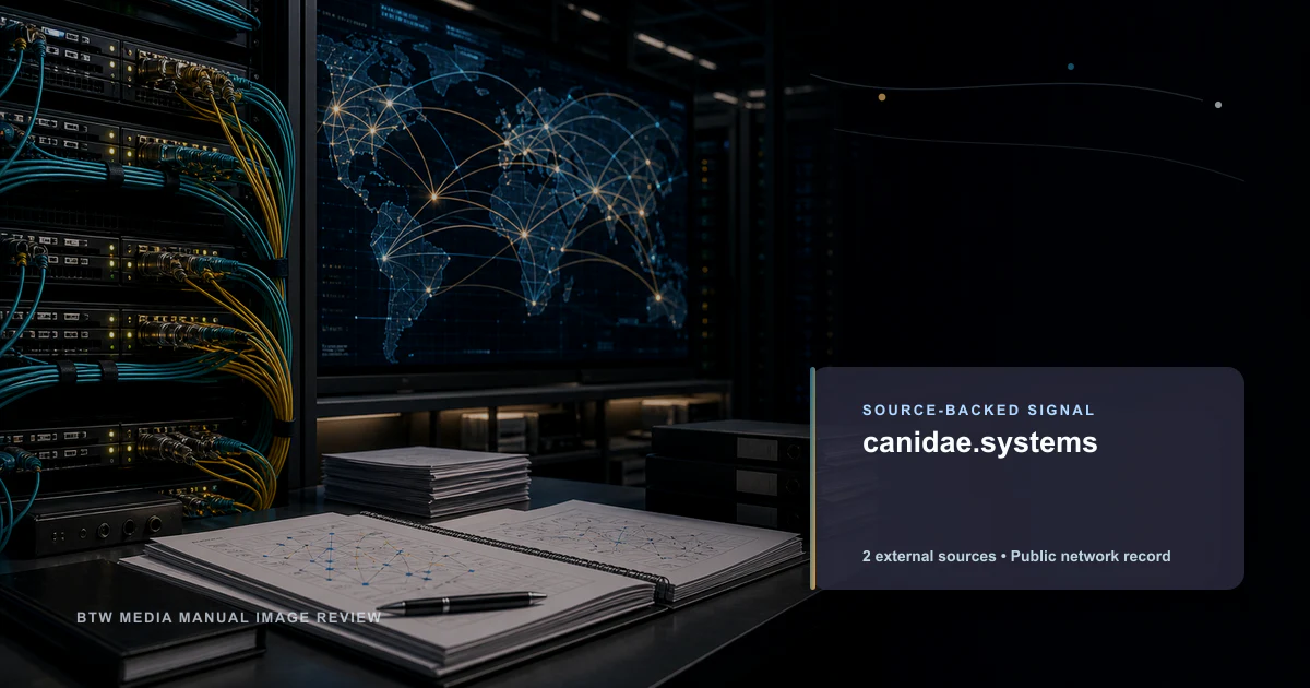 canidae.systems