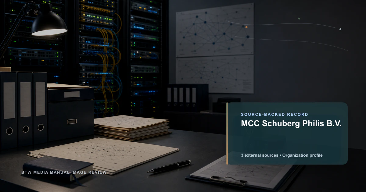 MCC Schuberg Philis B.V.
