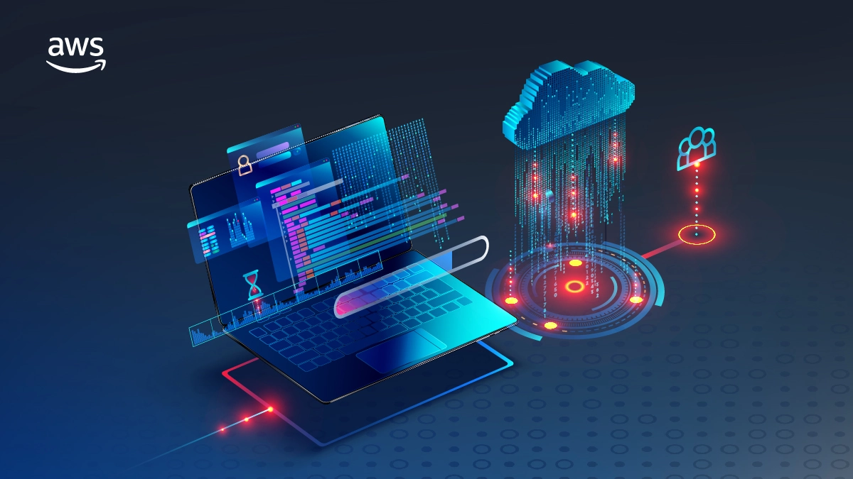 AWS-Invest