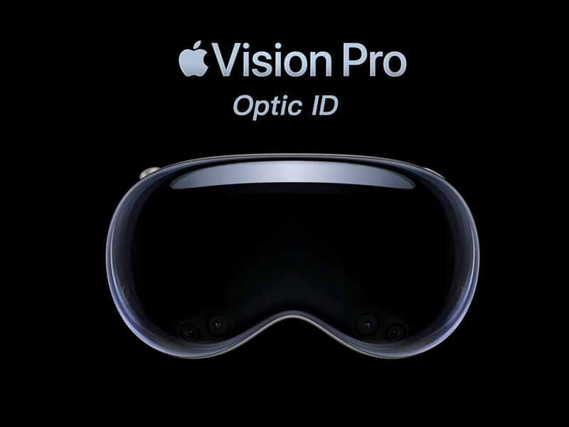 Optic-ID
