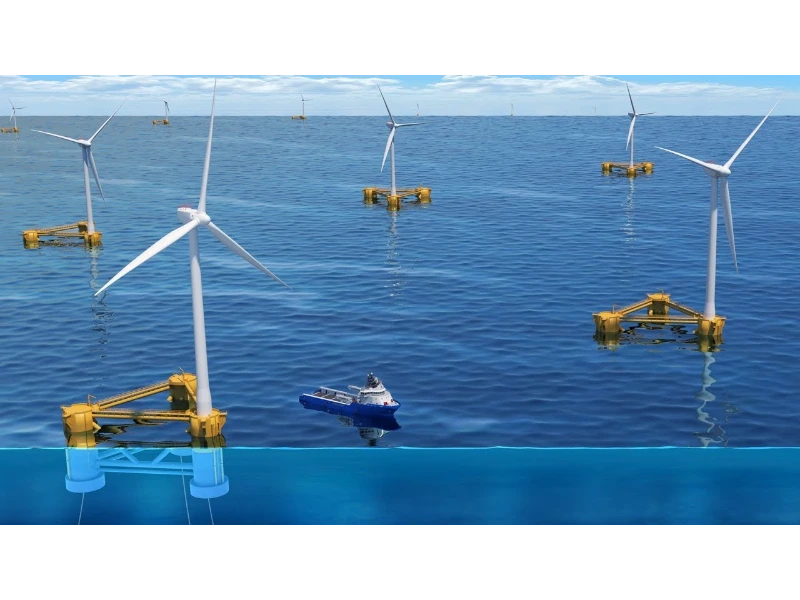 wind power