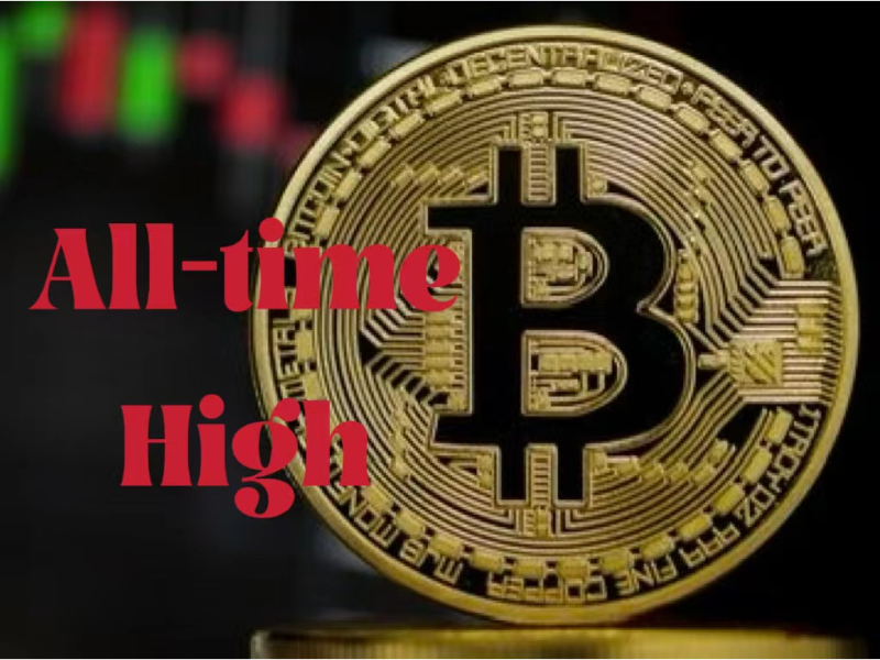 BTC all-time high