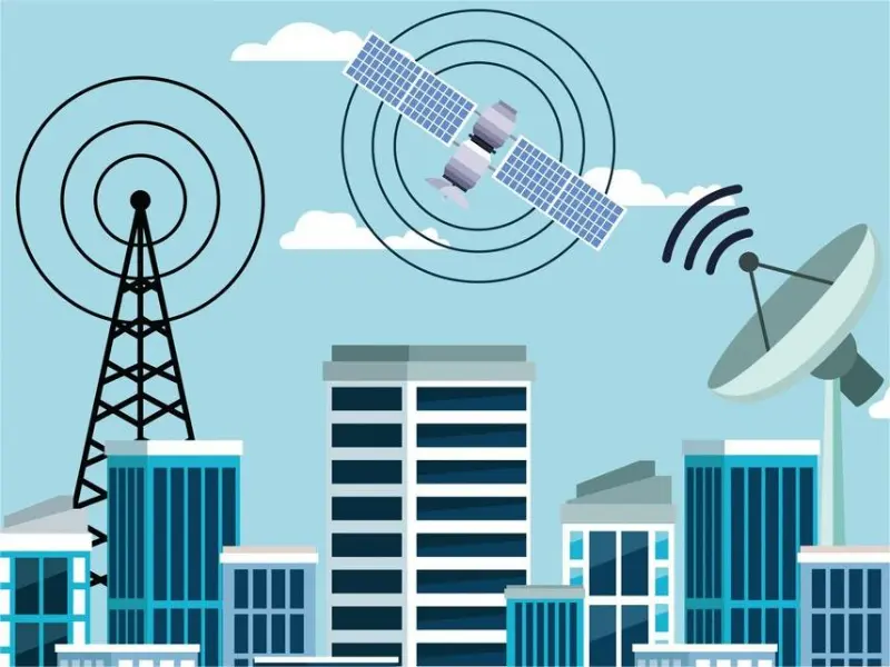 IoT antenna, Quectel, 5G
