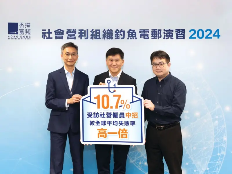 HKBN