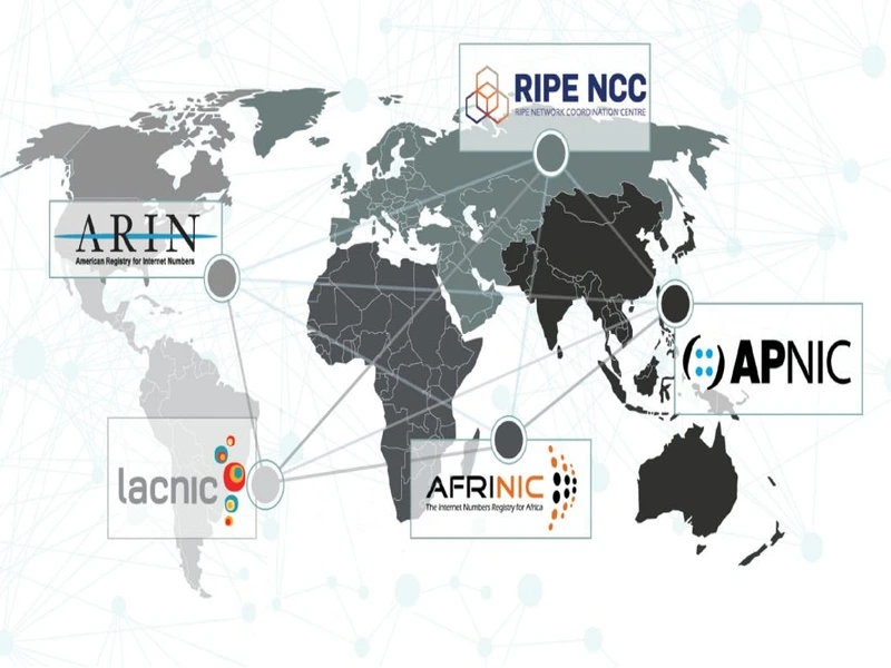 RIR-Map