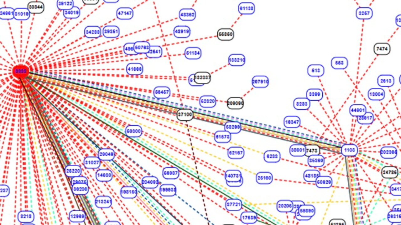 Preventing route leaks made simple: BGP roleplay with Junos