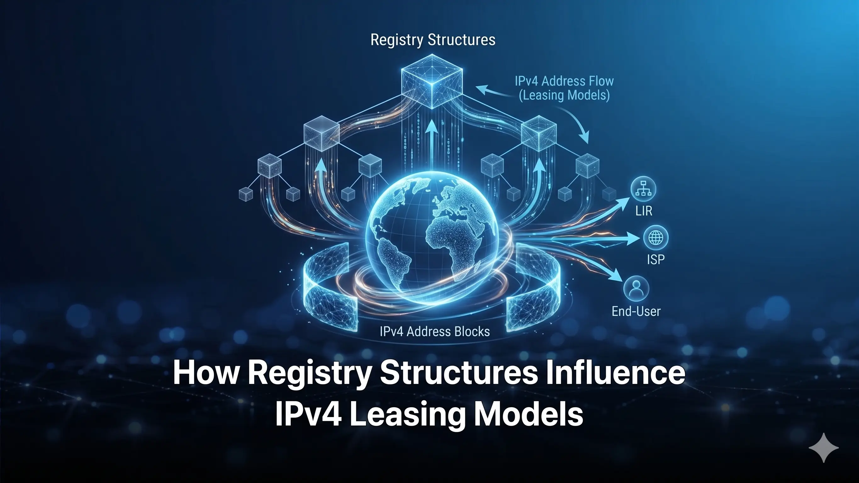 How Registry Structures Influence IPv4 Leasing Models